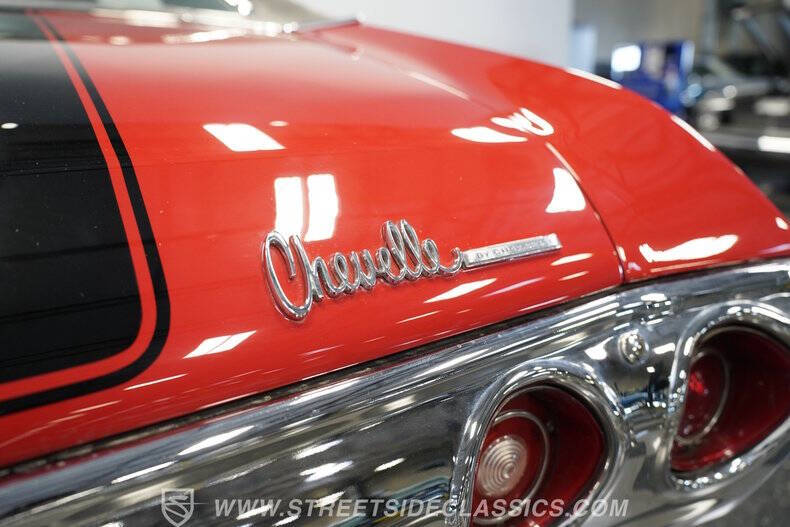 1971 Chevrolet Chevelle