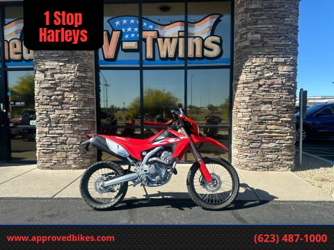 2019 Honda F250L for sale at 1 Stop Harleys in Peoria AZ