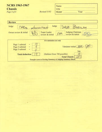 1967 Chevrolet Corvette