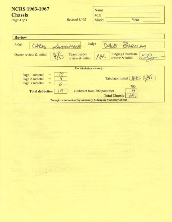 1967 Chevrolet Corvette