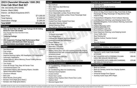 2023 Chevrolet Silverado 1500 ZR2