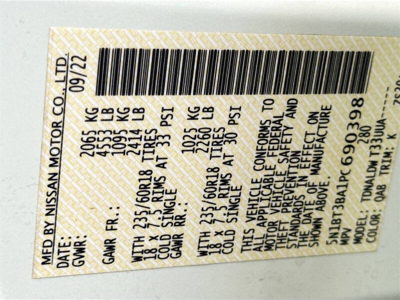 2023 Nissan Rogue SV