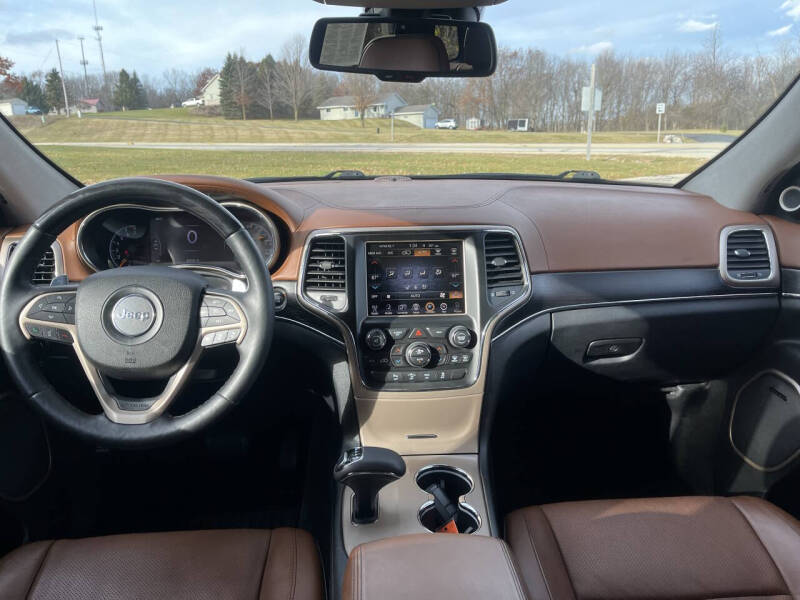 2015 Jeep Grand Cherokee Summit