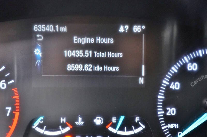 2020 Ford Explorer Police Interceptor Utility