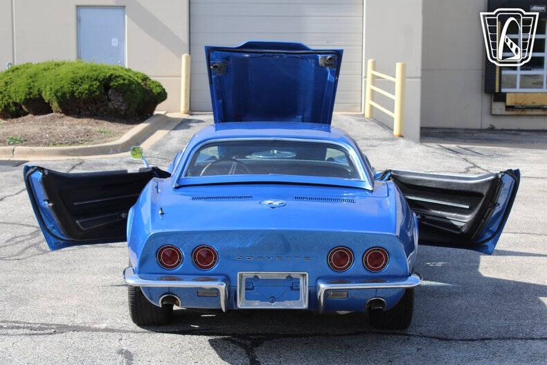 1968 Chevrolet Corvette