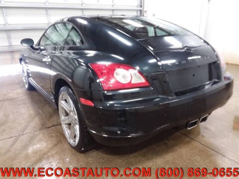 2005 Chrysler Crossfire Limited