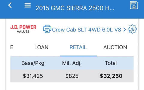 2015 GMC Sierra 2500HD