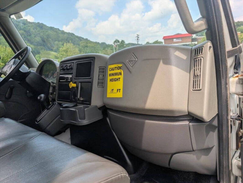 2018 International DuraStar 4300