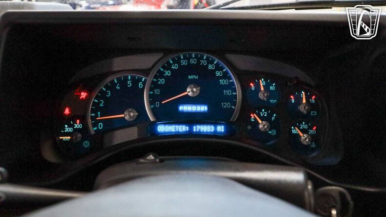 2003 HUMMER H2