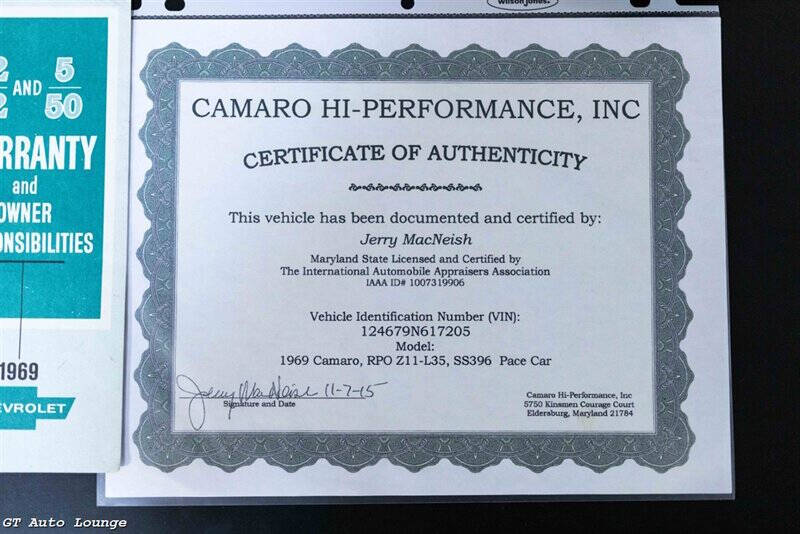 1969 Chevrolet Camaro