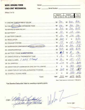 1967 Chevrolet Corvette