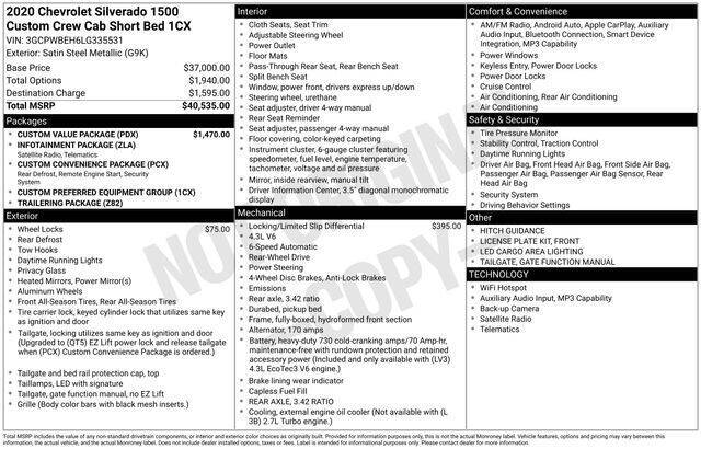 2020 Chevrolet Silverado 1500