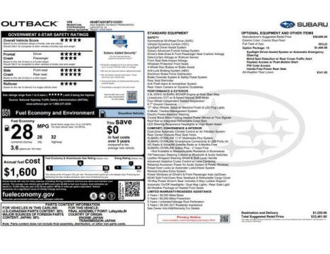 2023 Subaru Outback Premium