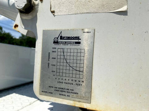 2015 Freightliner M2 112