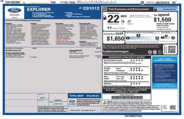 2018 Ford Explorer Limited