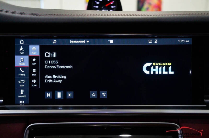 2019 Porsche Panamera GTS