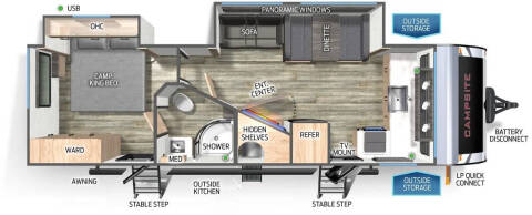 2025 Forest River Campsite