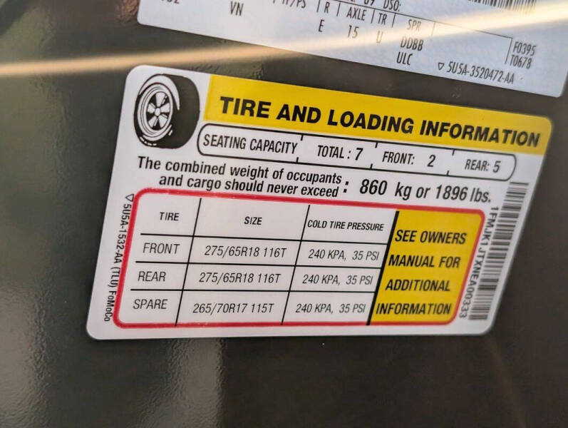 2022 Ford Expedition MAX XLT