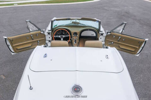 1966 Chevrolet Corvette