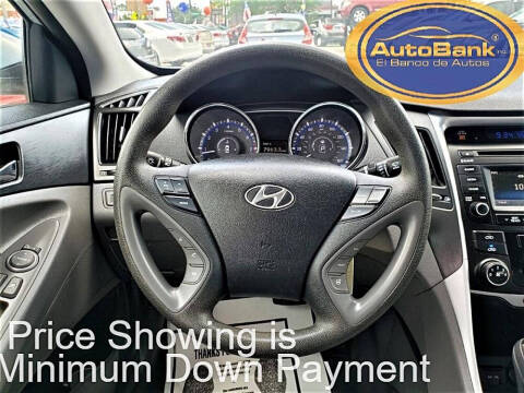 2014 Hyundai Sonata GLS