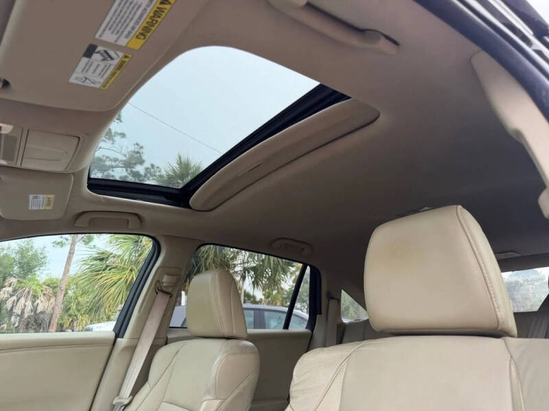 2016 Acura RDX