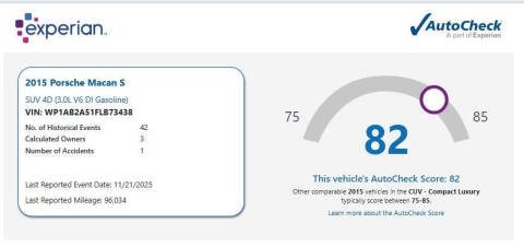 2015 Porsche Macan S