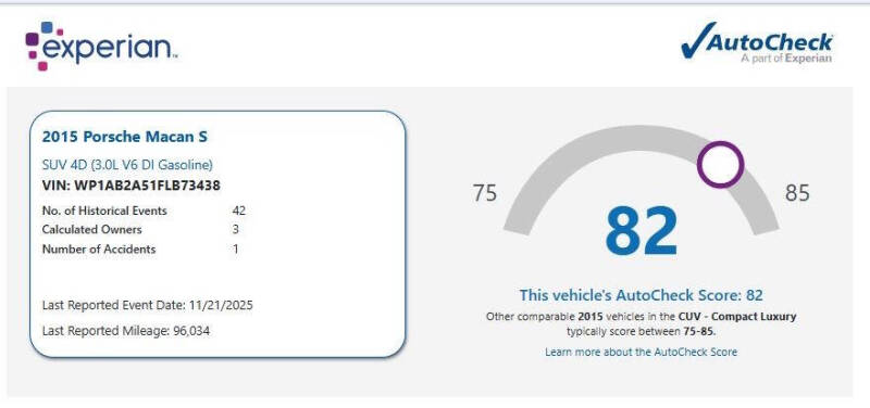 2015 Porsche Macan S