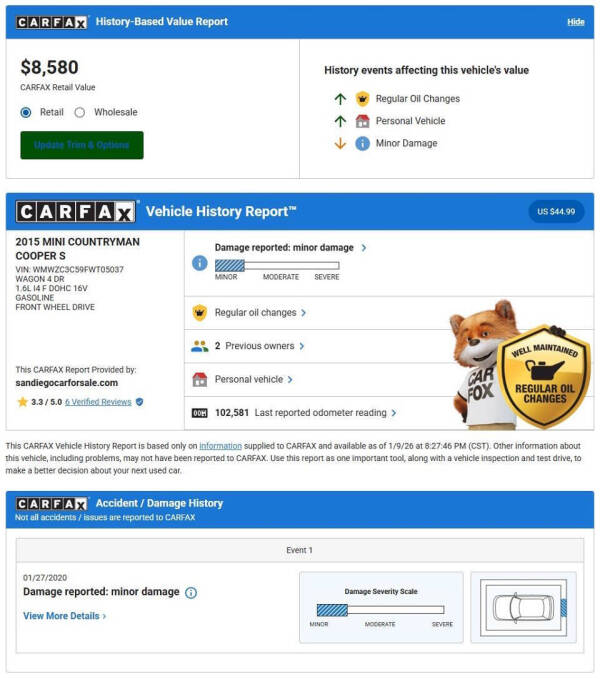 2015 MINI Countryman Cooper S