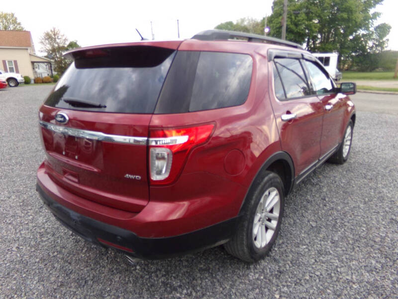 2013 Ford Explorer