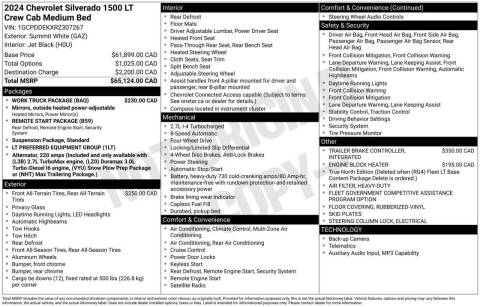 2024 Chevrolet Silverado 1500