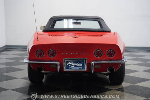 1968 Chevrolet Corvette