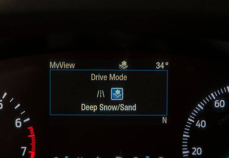 2021 Ford Explorer Police Interceptor Utility