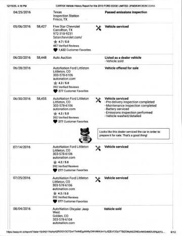 2013 Ford Edge Limited