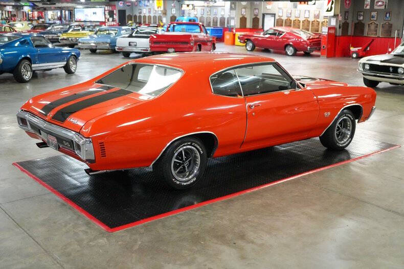 1970 Chevrolet Chevelle