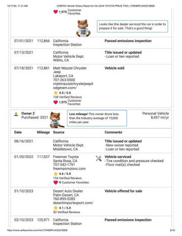 2016 Toyota Prius Two