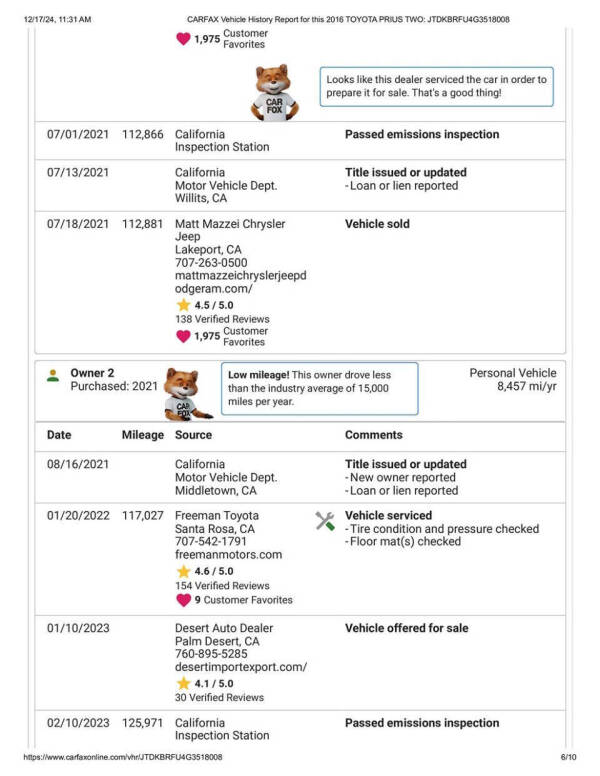 2016 Toyota Prius Two