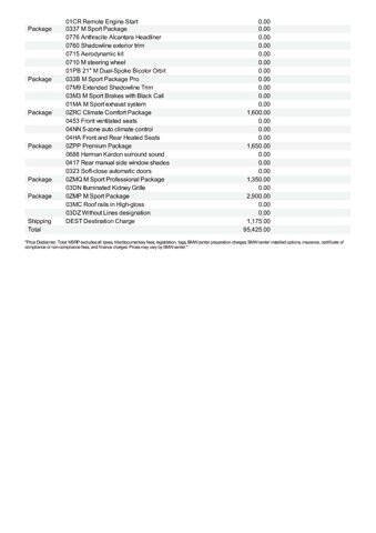2026 BMW X7 xDrive40i