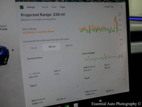 2024 Tesla Model 3 Performance