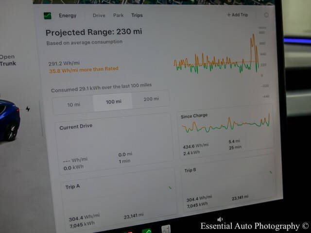 2024 Tesla Model 3 Performance