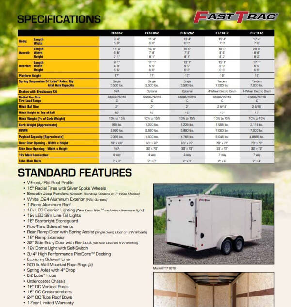 2024 Wells Cargo 7x16 7K Fast Trac Enclosed