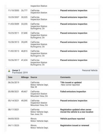 1997 Mercedes-Benz E-Class E 420
