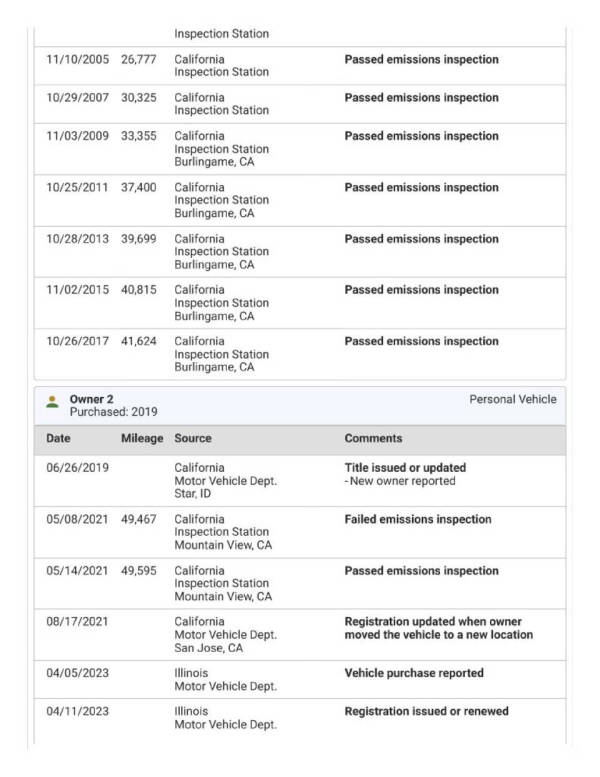 1997 Mercedes-Benz E-Class E 420