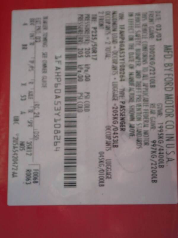 2003 Ford Thunderbird Premium