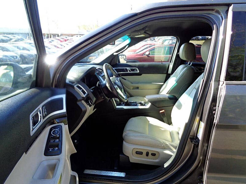 2015 Ford Explorer Limited