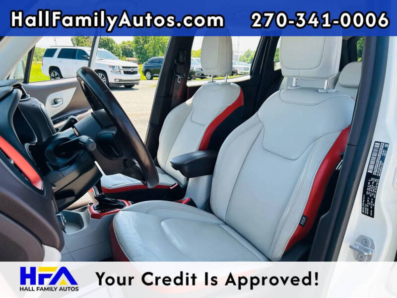 2015 Jeep Renegade Limited