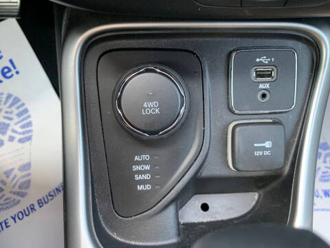 2021 Jeep Compass 80th Anniversary Edition