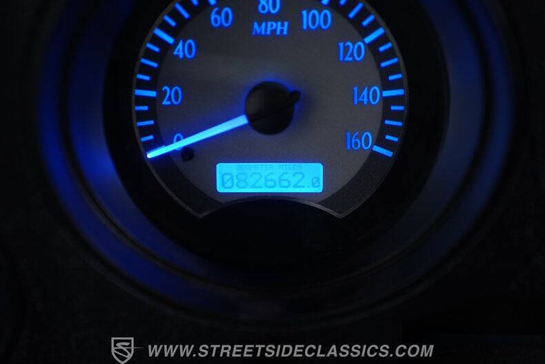 1983 Chevrolet C/K 10 Series