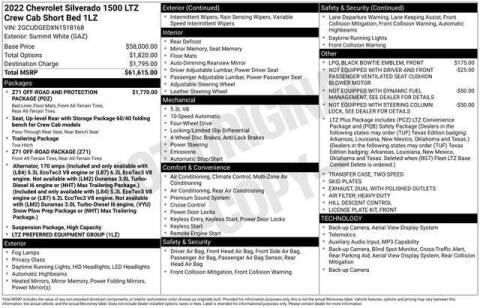 2022 Chevrolet Silverado 1500