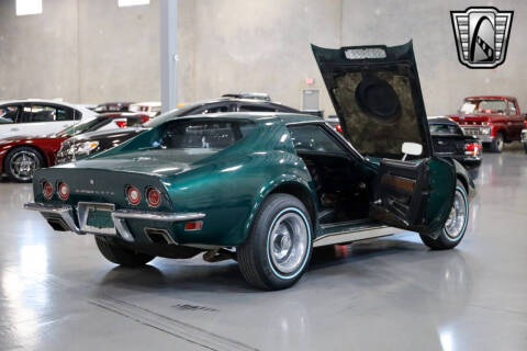 1973 Chevrolet Corvette