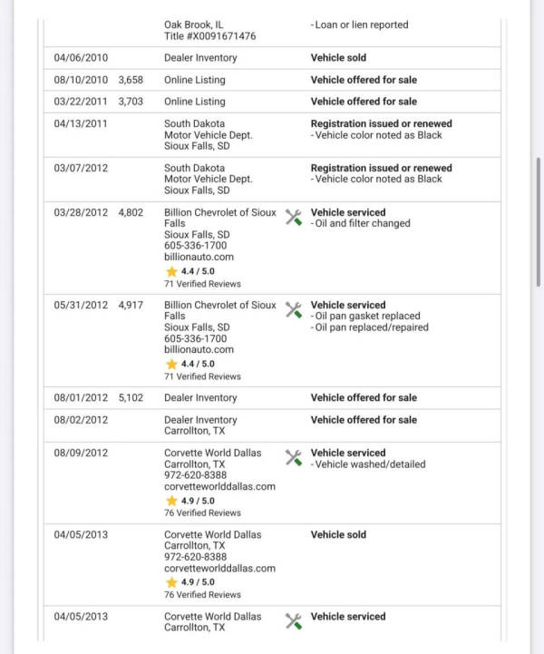 2008 Chevrolet Corvette